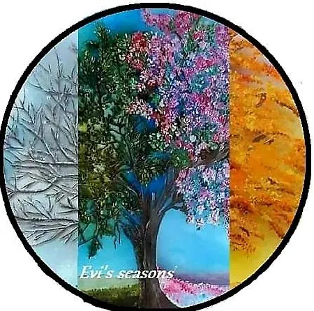 Evi's Seasons サルティ